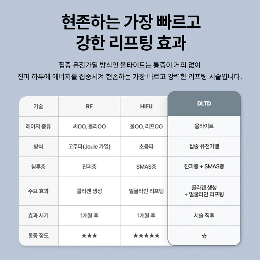 본문 내용을 보조하는 이미지
