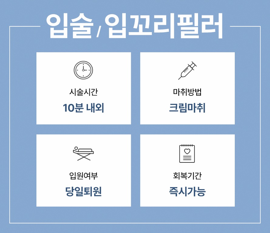 본문 내용을 보조하는 이미지