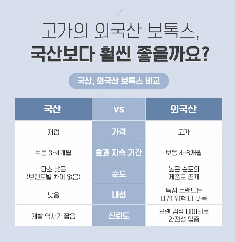 본문 내용을 보조하는 이미지