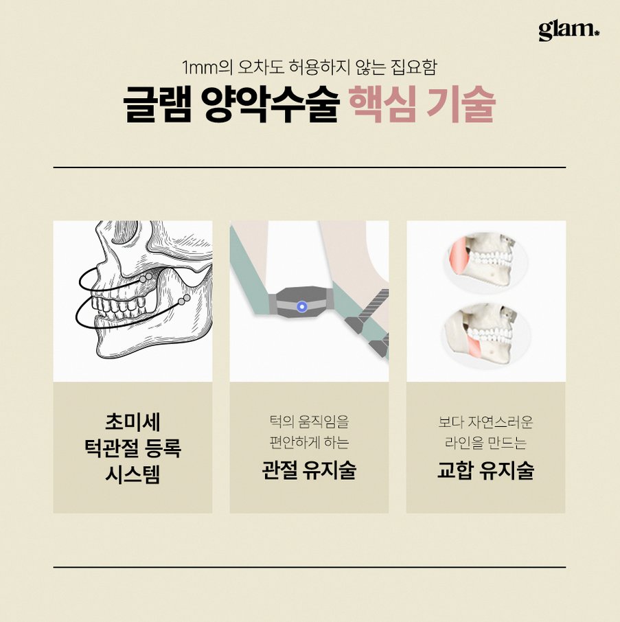 본문 내용을 보조하는 이미지