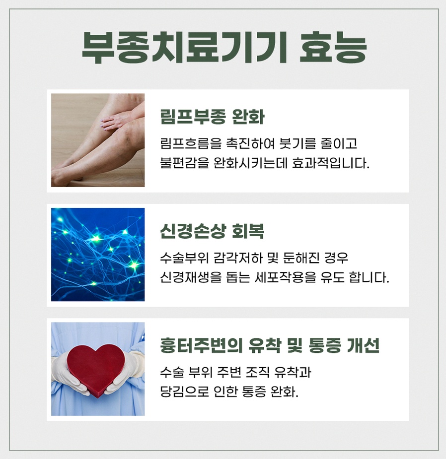 본문 내용을 보조하는 이미지