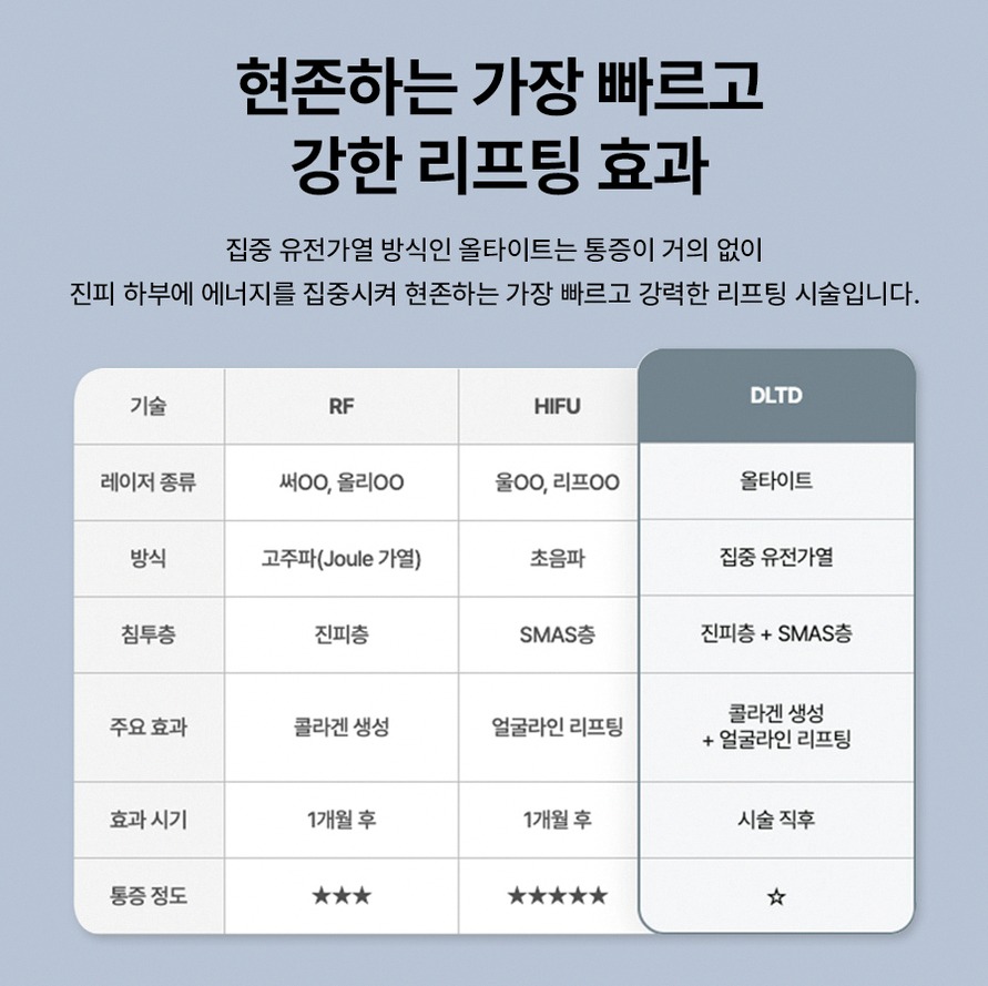 본문 내용을 보조하는 이미지