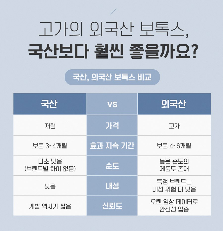 본문 내용을 보조하는 이미지