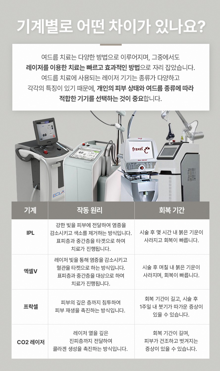 본문 내용을 보조하는 이미지