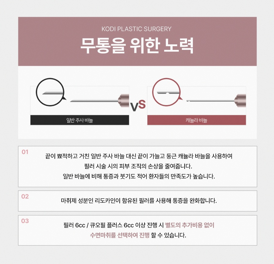 본문 내용을 보조하는 이미지