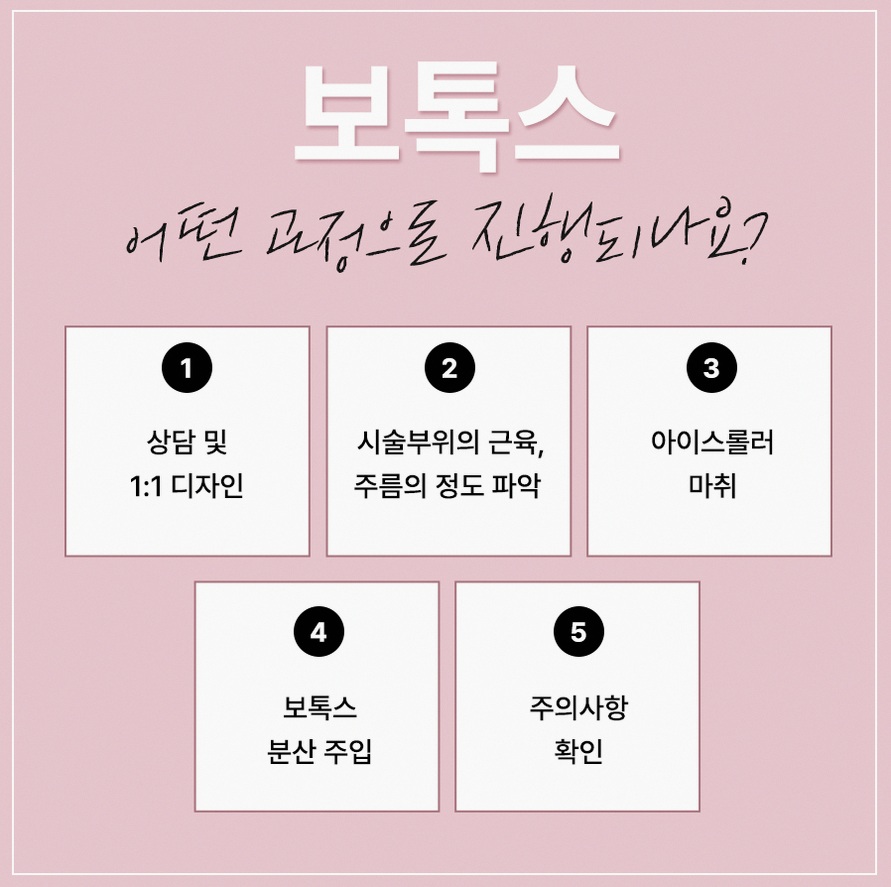 본문 내용을 보조하는 이미지