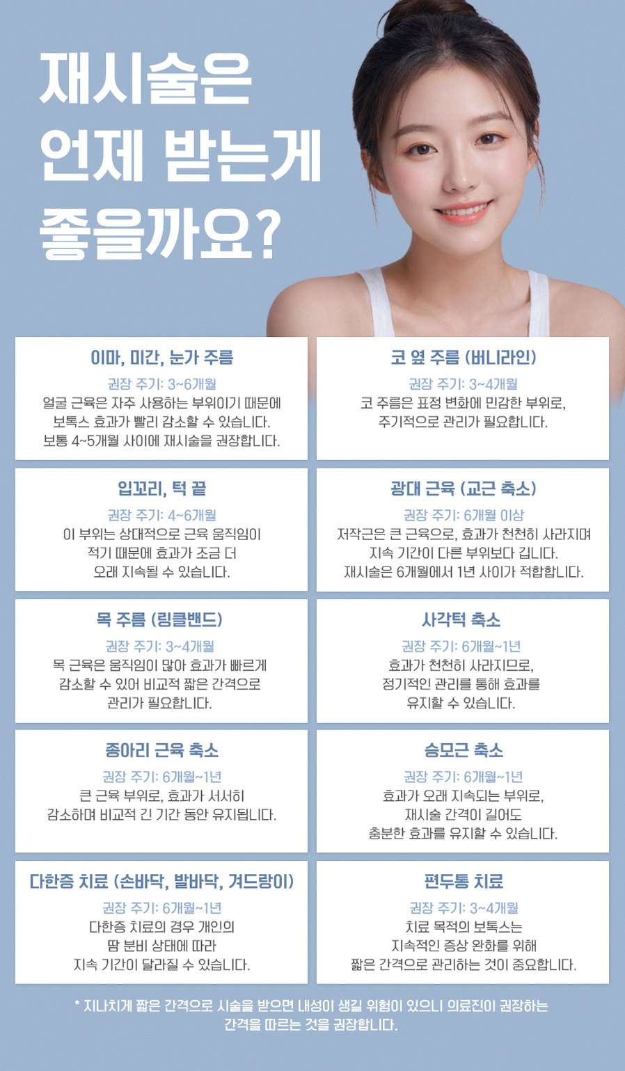 본문 내용을 보조하는 이미지