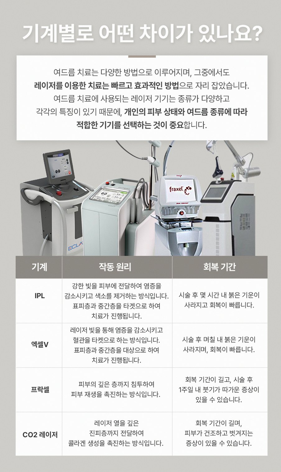 본문 내용을 보조하는 이미지