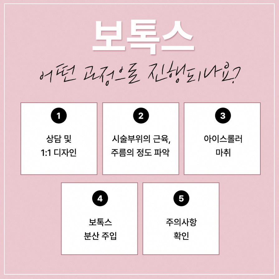 본문 내용을 보조하는 이미지