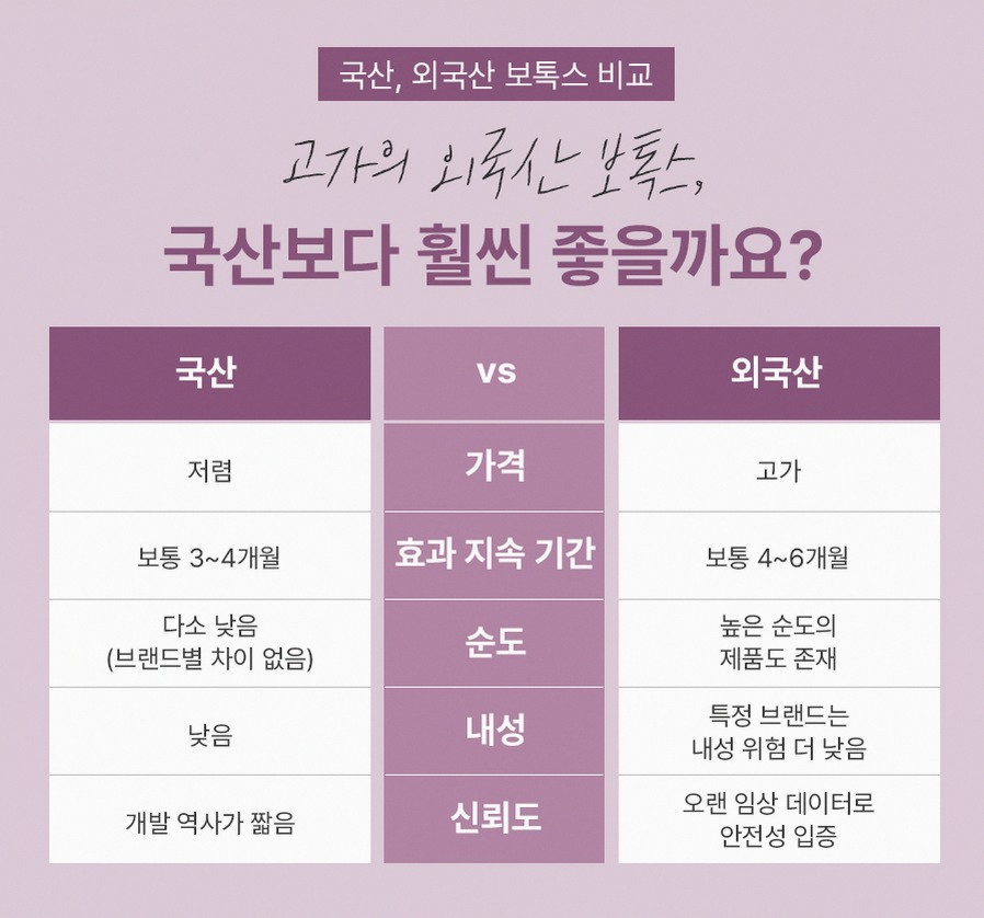 본문 내용을 보조하는 이미지