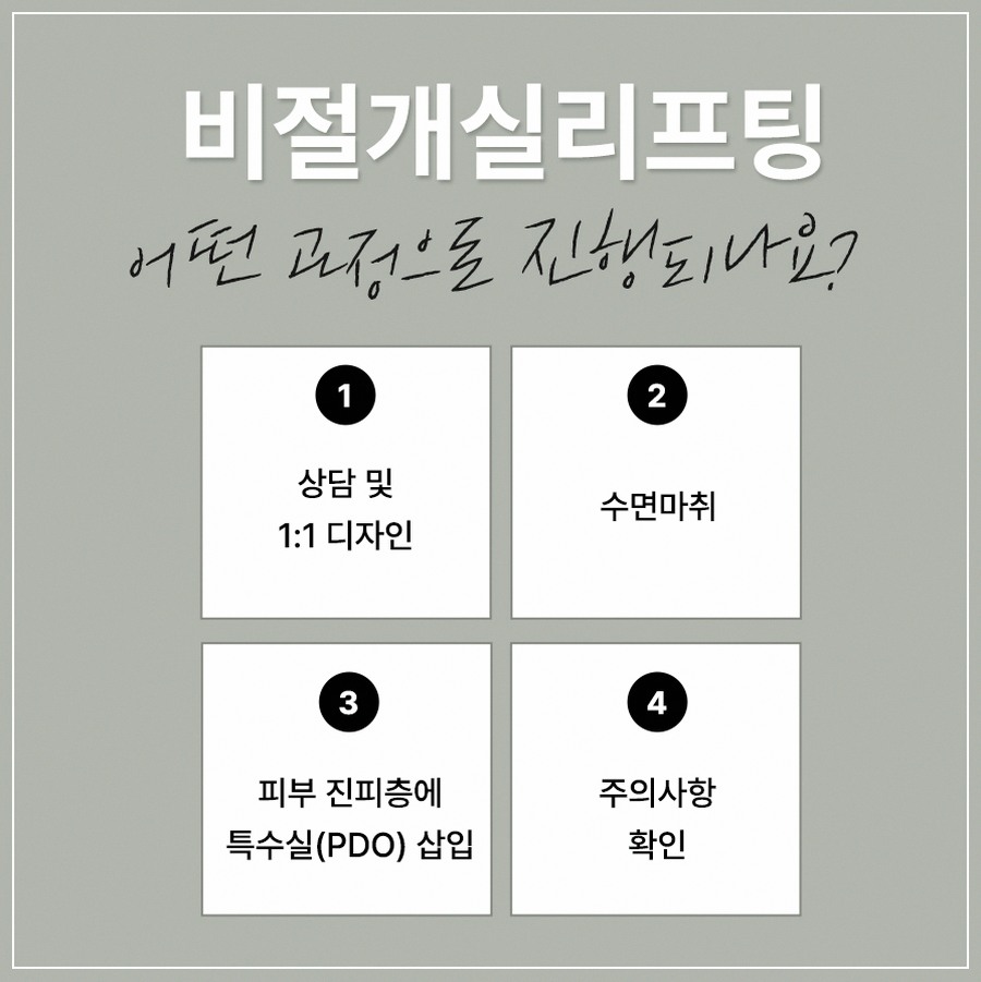 본문 내용을 보조하는 이미지