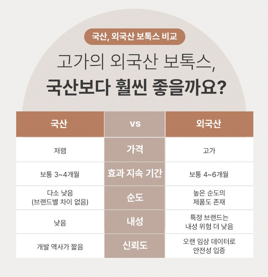 본문 내용을 보조하는 이미지