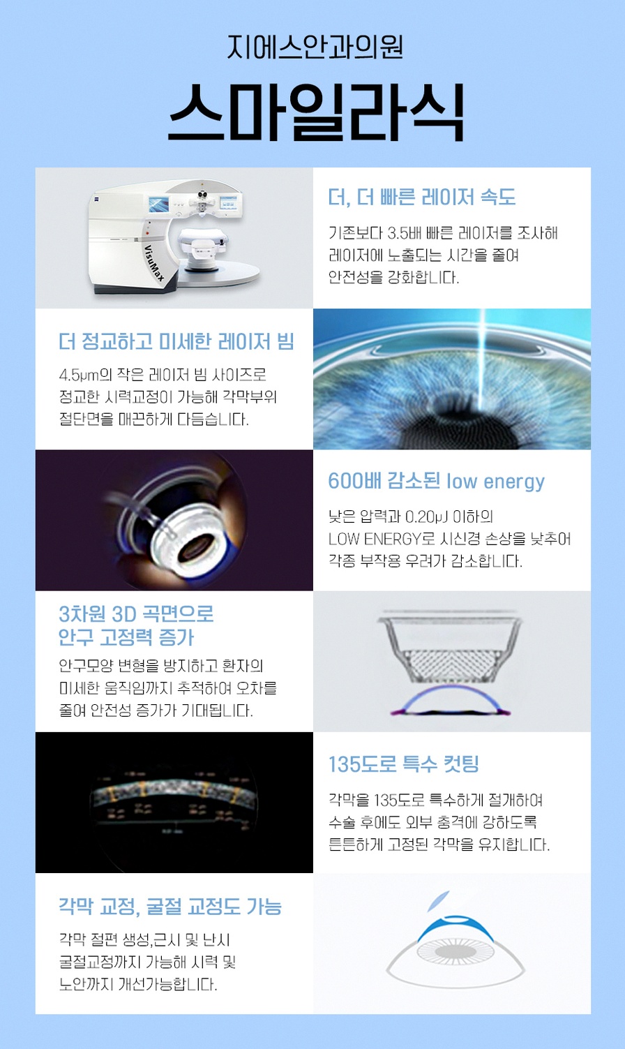 본문 내용을 보조하는 이미지