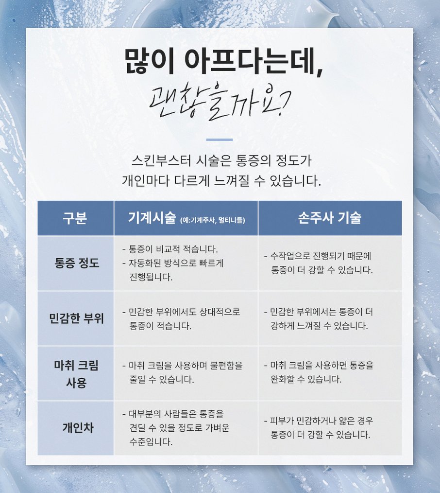 본문 내용을 보조하는 이미지