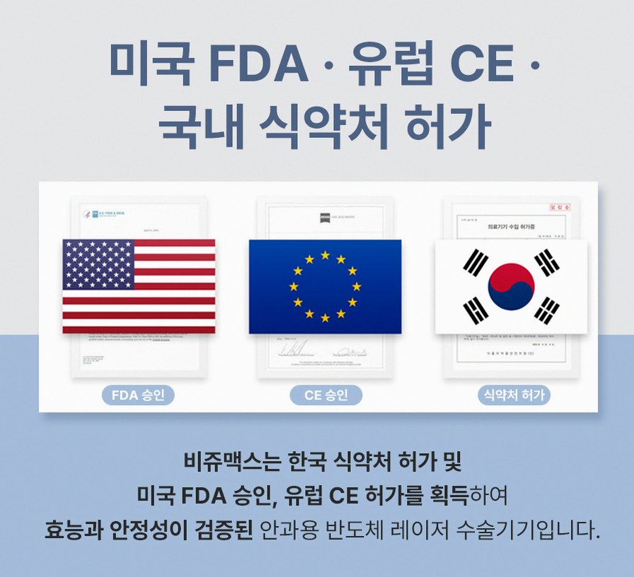 스마일라식수술시간 실제 소요시간과 회복기간 핵심 정보 12 1773912045 11 cd8d6771