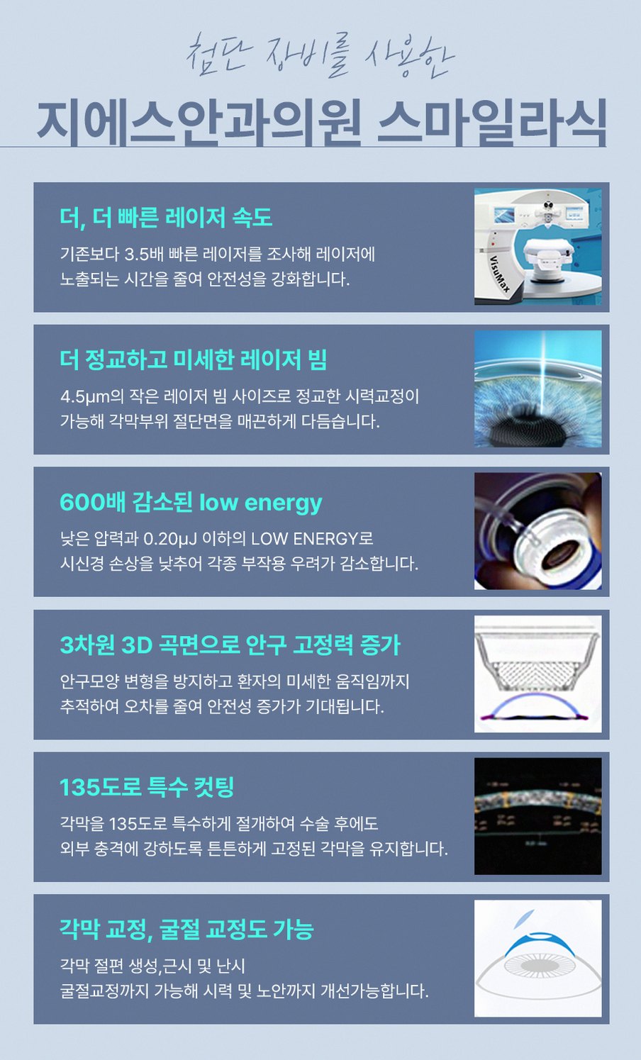 강남스마일라식효과 후회 줄이는 5가지 핵심 정보 14 1773912045 13 436fa581