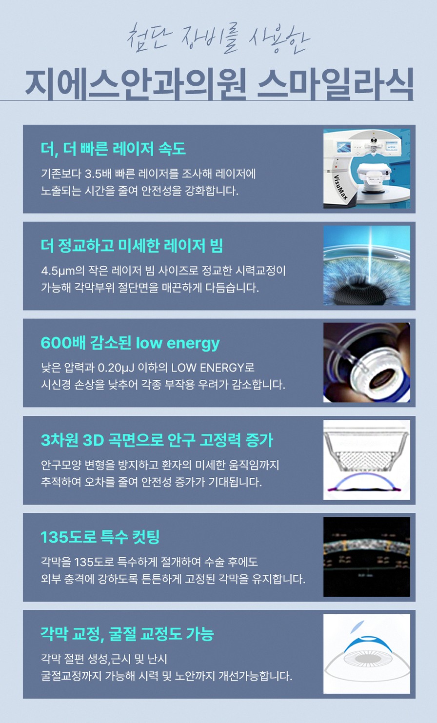 강남스마일라식비용 합리적 범위와 숨은 추가비용 포인트 14 1773912045 13 72f9ca99