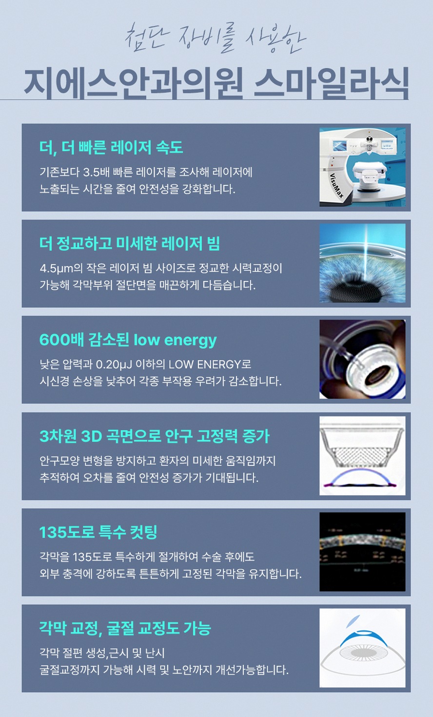 강남스마일라식 후회 없는 선택을 위한 5가지 핵심 정보 14 1773912045 13 b2d2b18e