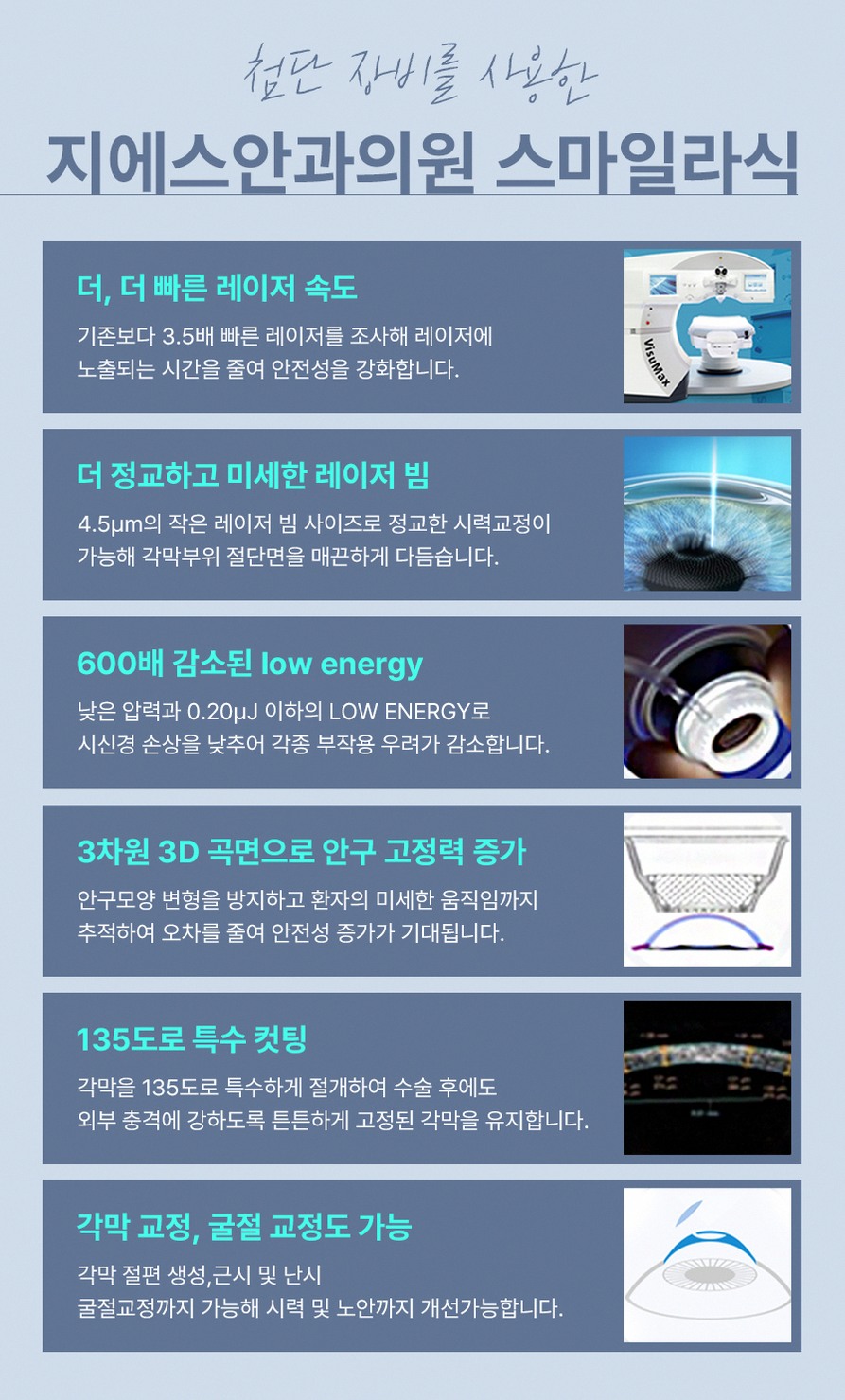강남스마일라식 부작용 줄이기 3가지 핵심 포인트 14 1773912045 13 e93f1b02