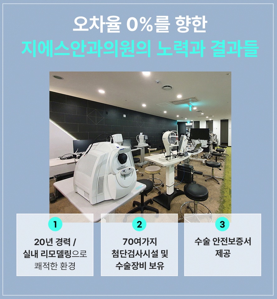 강남스마일라식효과 후회 줄이는 5가지 핵심 정보 17 1773912045 16 0265e518