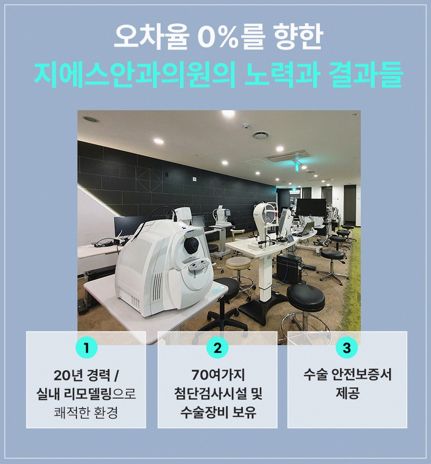 강남스마일라식추천 부작용 줄이기 전후 비교 핵심 기준 17 1773912045 16 c797c705