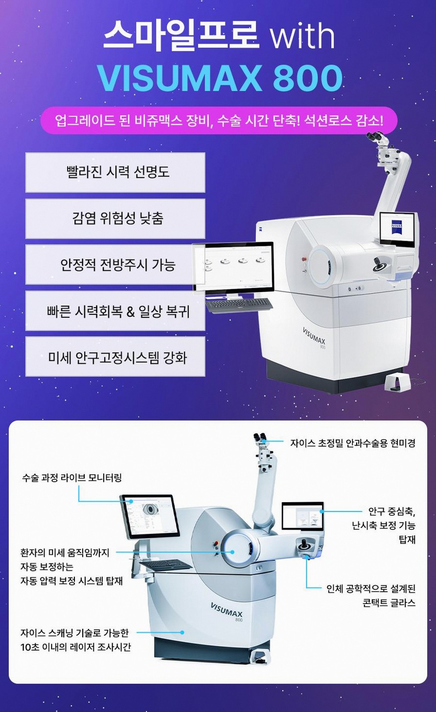 스마일라식정보 안내 실제 경험담에서 드러난 3가지 핵심 포인트 5 1773912084 4 7cd4d417