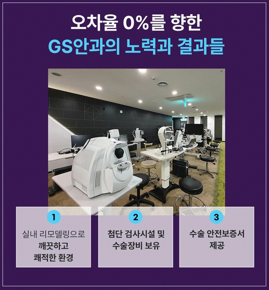 스마일라식정보 안내 실제 경험담에서 드러난 3가지 핵심 포인트 13 1773912085 12 3157ce09