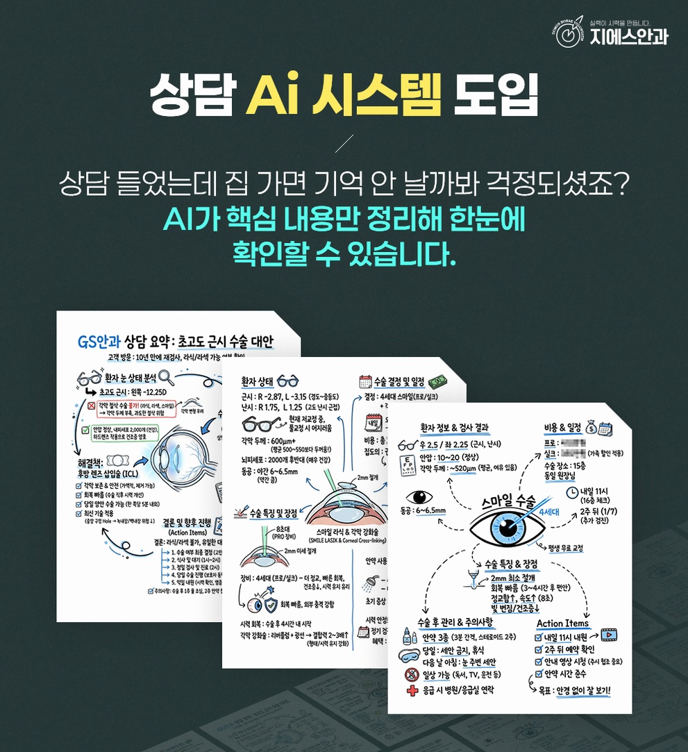 교대역안과가격 항목별 진료비 정보 12 본문 내용을 보조하는 이미지