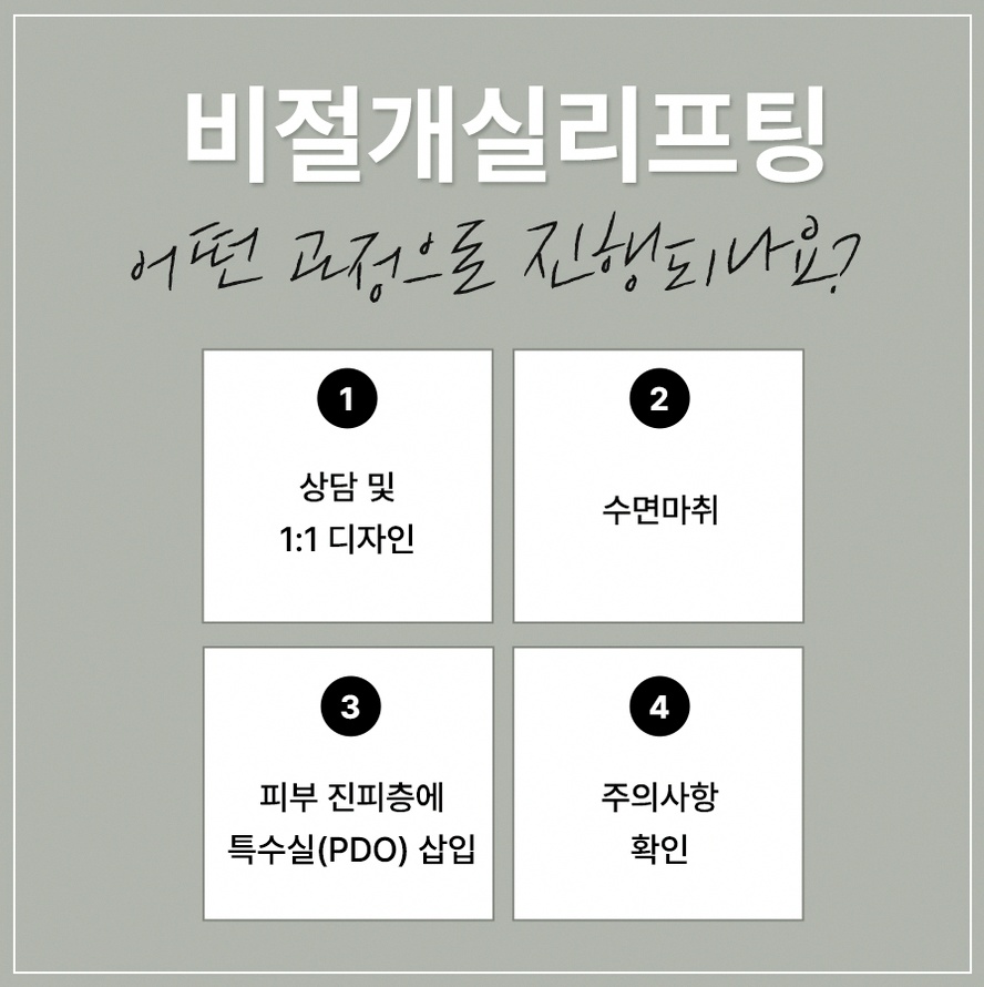 본문 내용을 보조하는 이미지