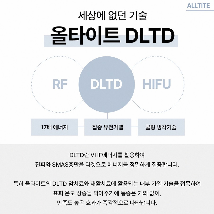 본문 내용을 보조하는 이미지