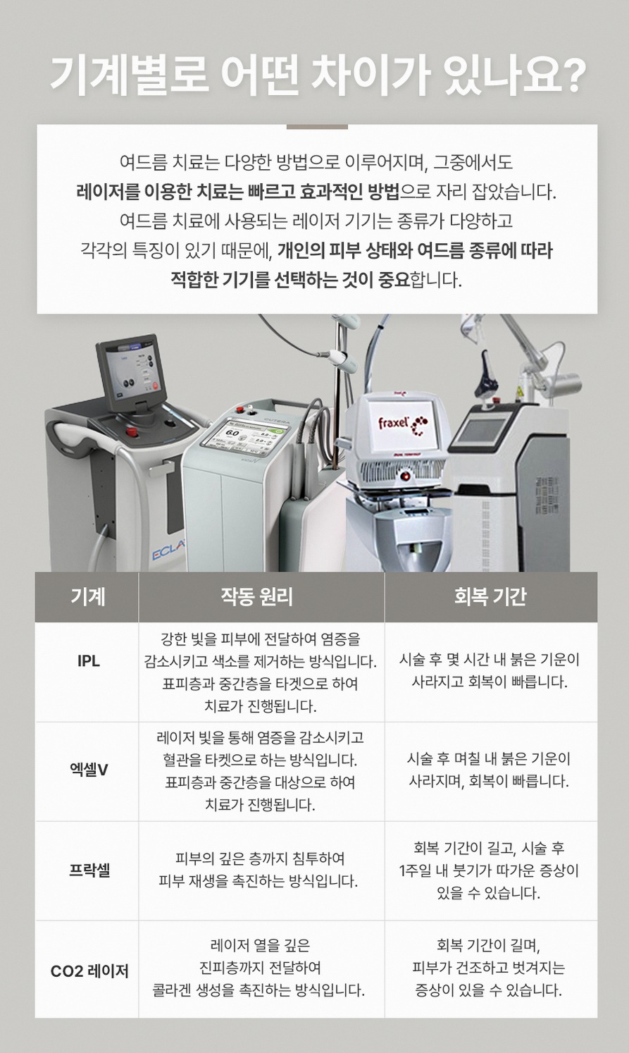 본문 내용을 보조하는 이미지