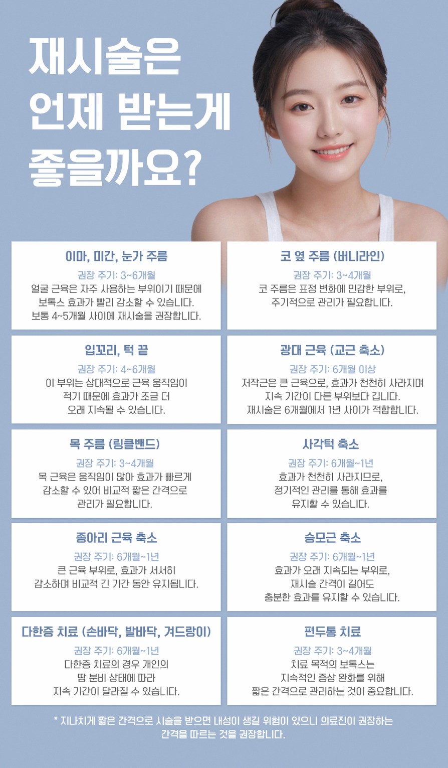 본문 내용을 보조하는 이미지