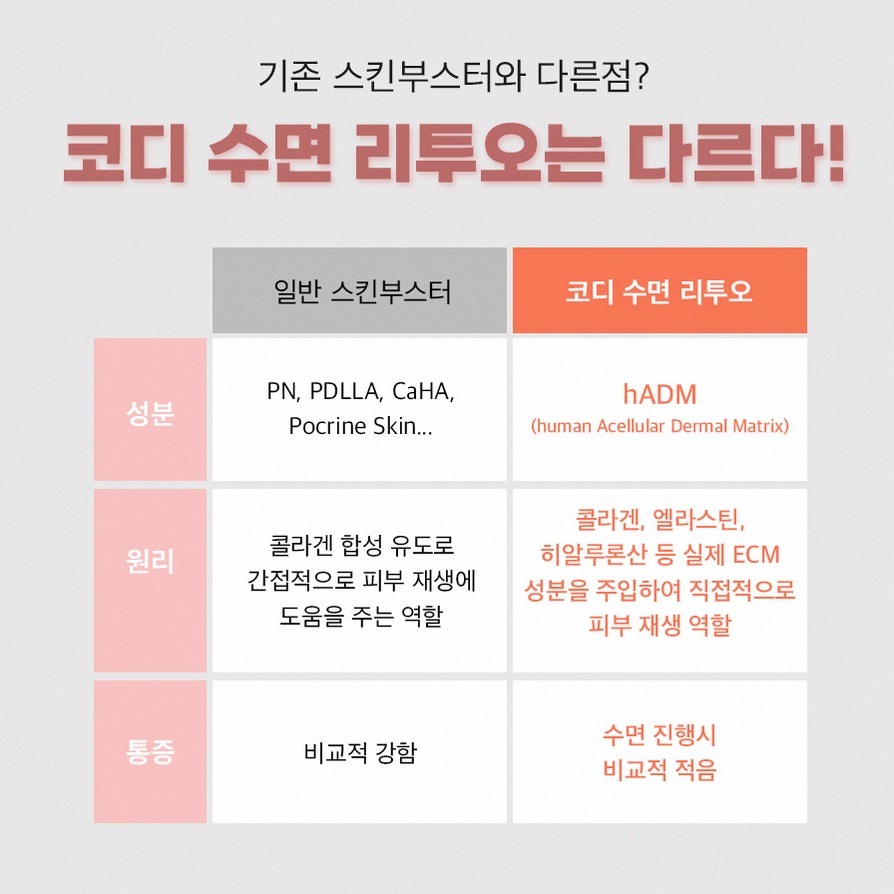 본문 내용을 보조하는 이미지