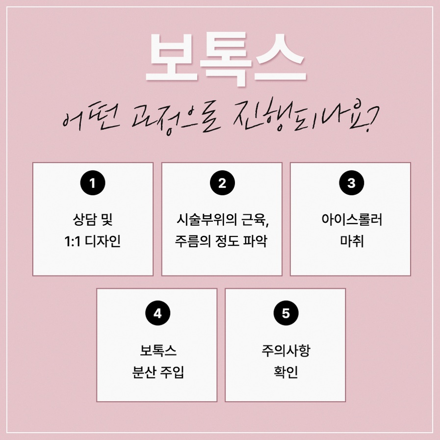 본문 내용을 보조하는 이미지