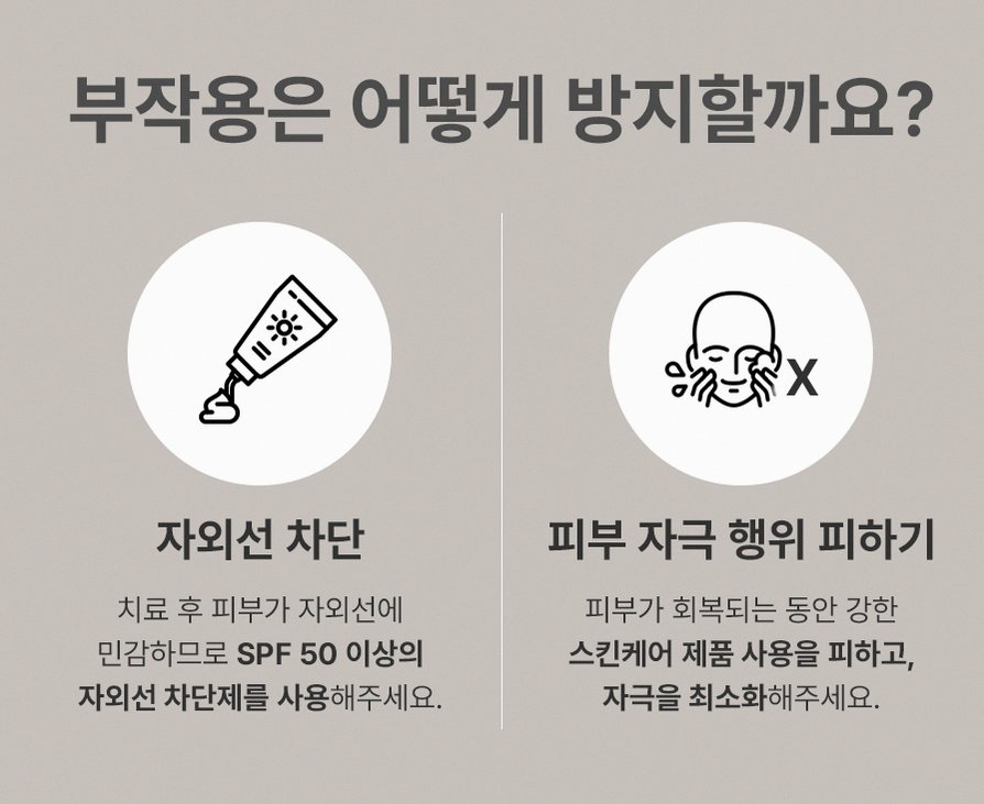 본문 내용을 보조하는 이미지