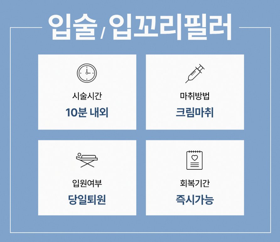본문 내용을 보조하는 이미지