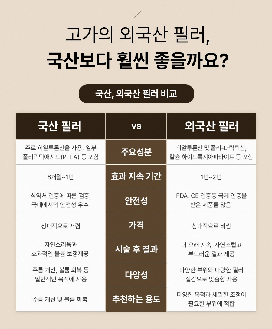 본문 내용을 보조하는 이미지
