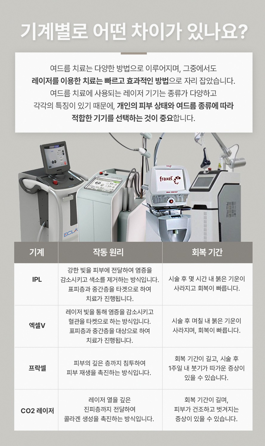 본문 내용을 보조하는 이미지