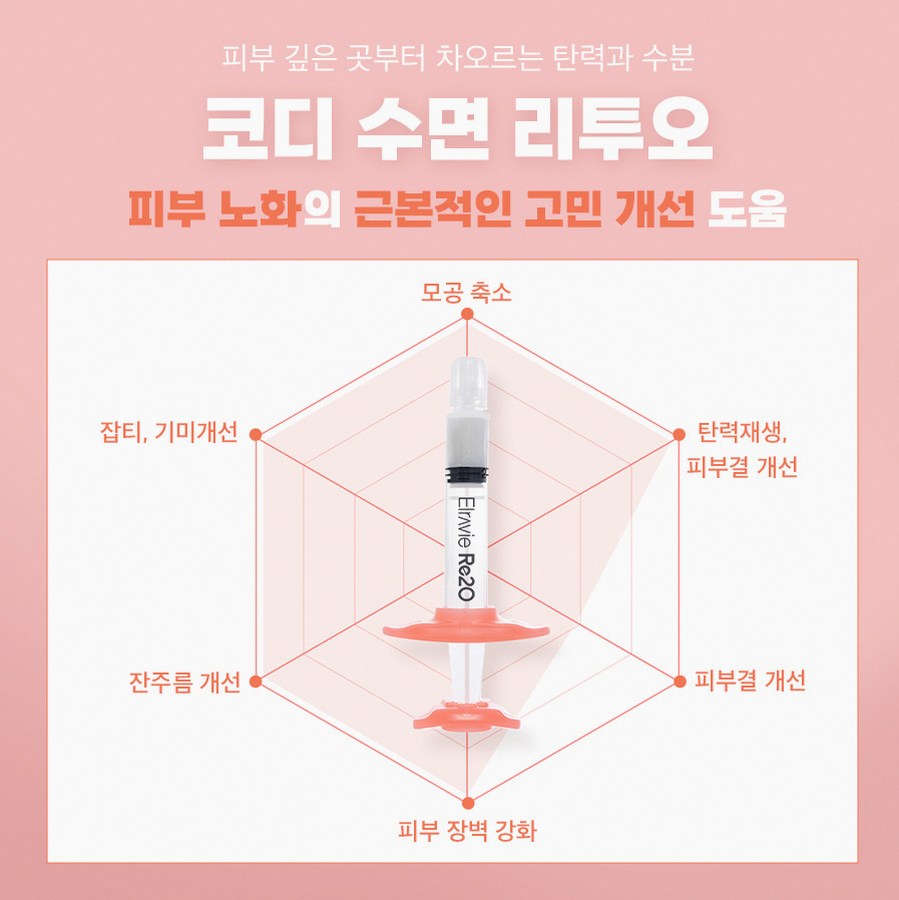본문 내용을 보조하는 이미지