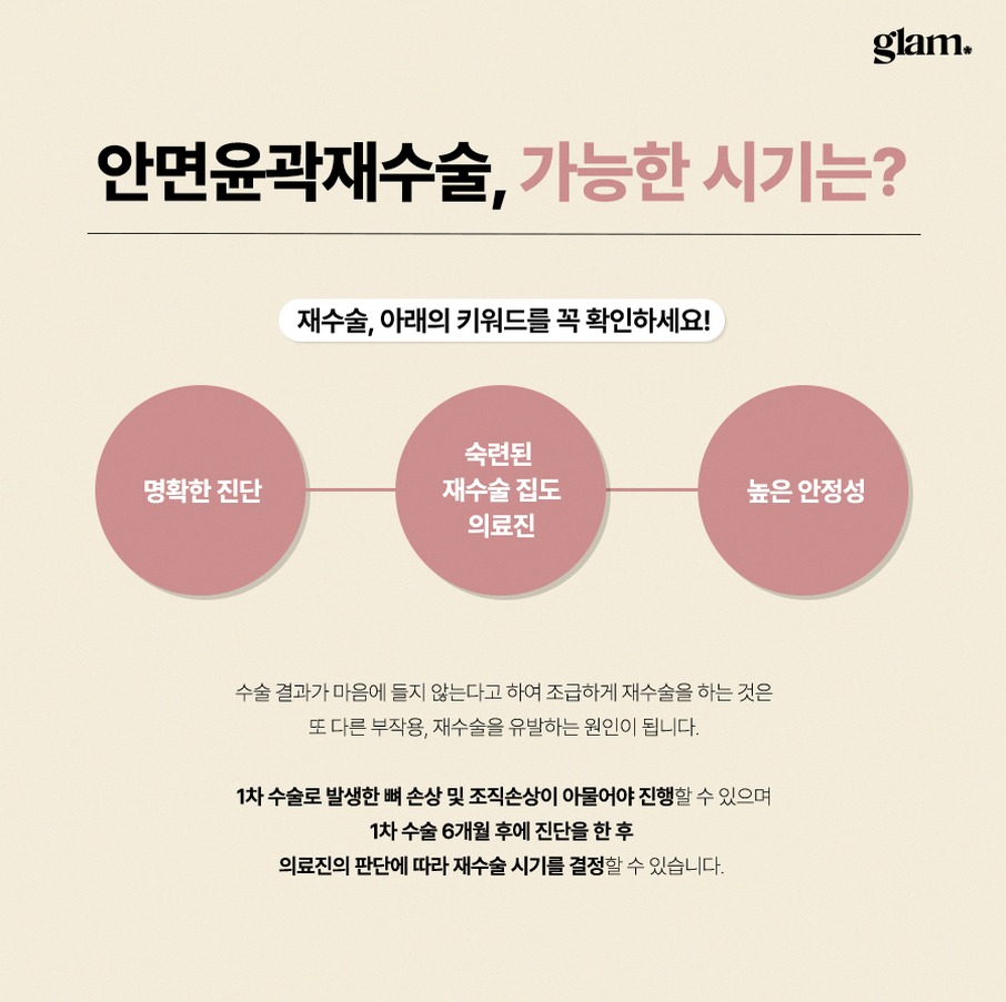 본문 내용을 보조하는 이미지