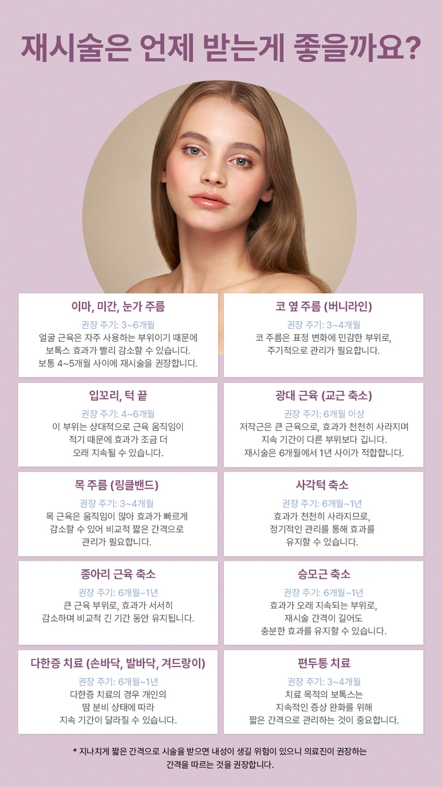 본문 내용을 보조하는 이미지