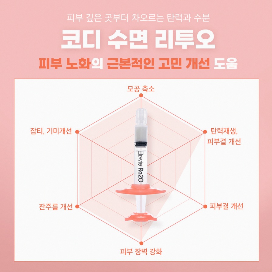 본문 내용을 보조하는 이미지