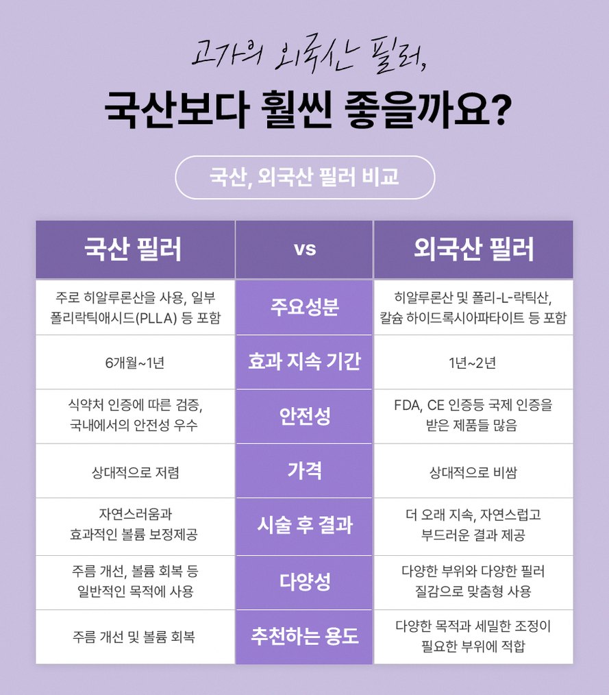 본문 내용을 보조하는 이미지