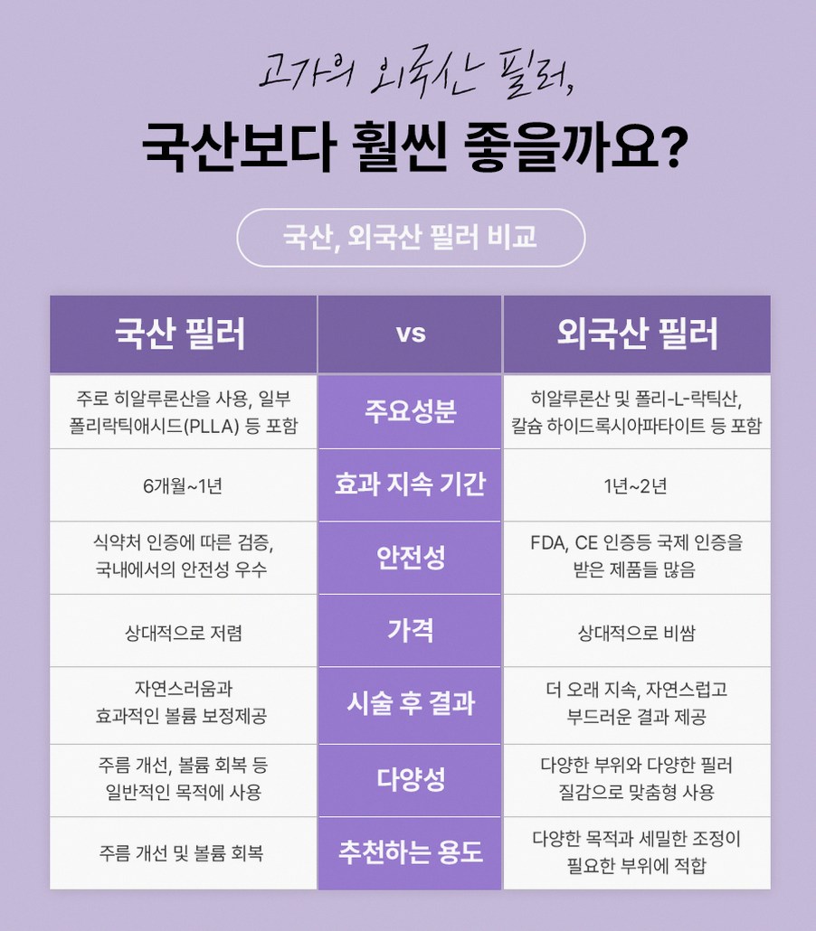 본문 내용을 보조하는 이미지