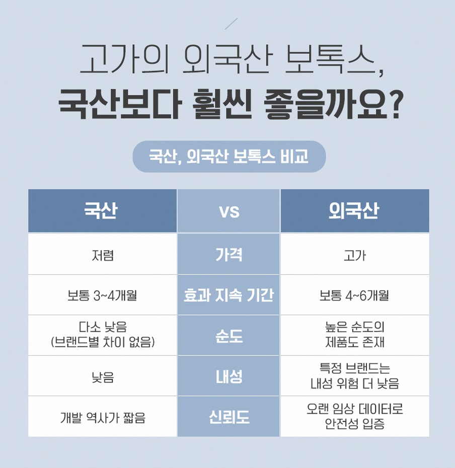 본문 내용을 보조하는 이미지
