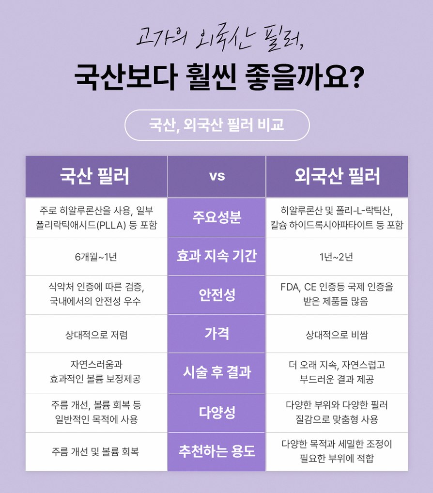 본문 내용을 보조하는 이미지