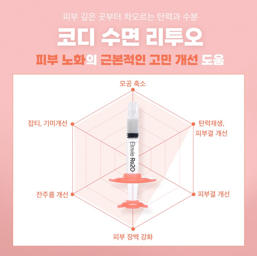 본문 내용을 보조하는 이미지