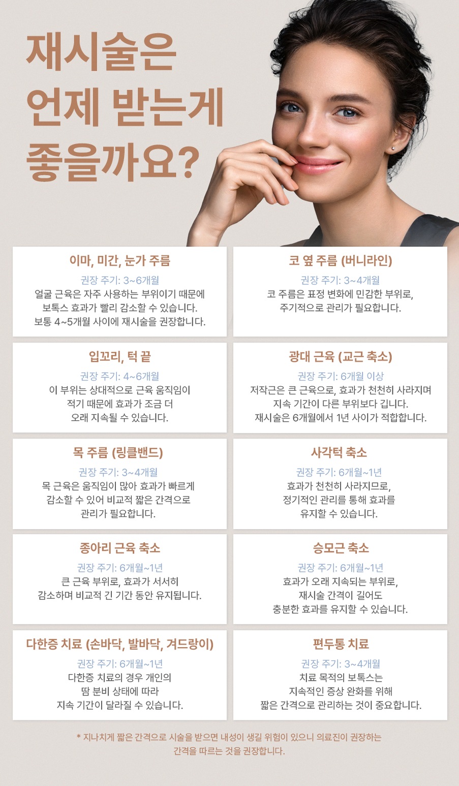 본문 내용을 보조하는 이미지