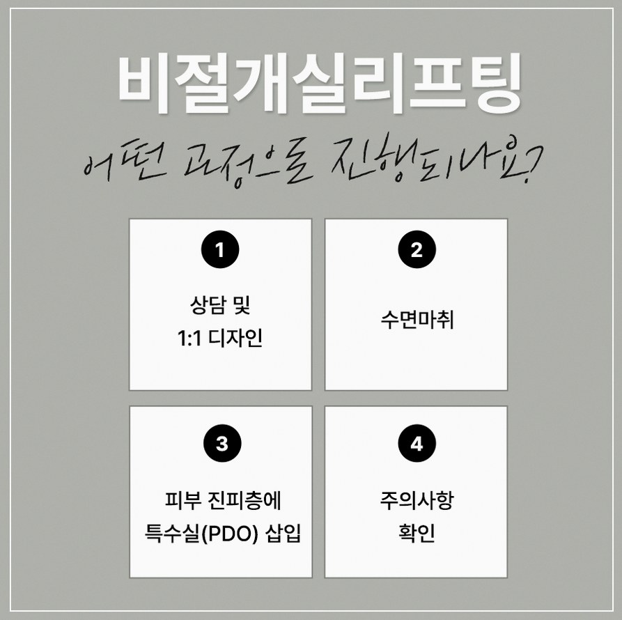 본문 내용을 보조하는 이미지