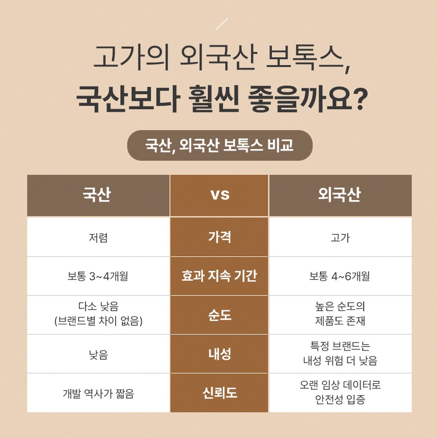 본문 내용을 보조하는 이미지